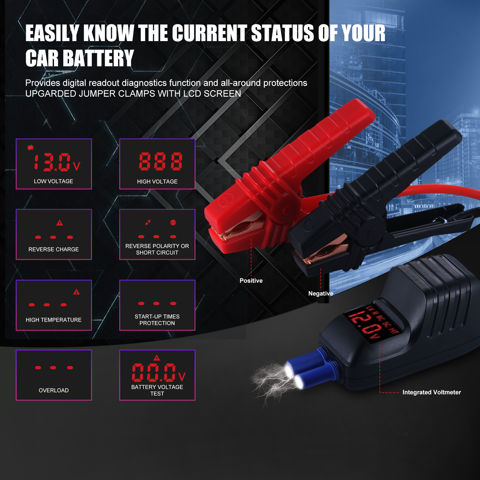 MEGAWISE 1500A Peak Car Jump Starter, 16800mAh Portable Battery Booster for Up to 7L Gas & 5L Diesel Engines, 12V Power Pack with Dual USB & LED Flashlight, 2023 Upgraded, Ultra-Safe Design